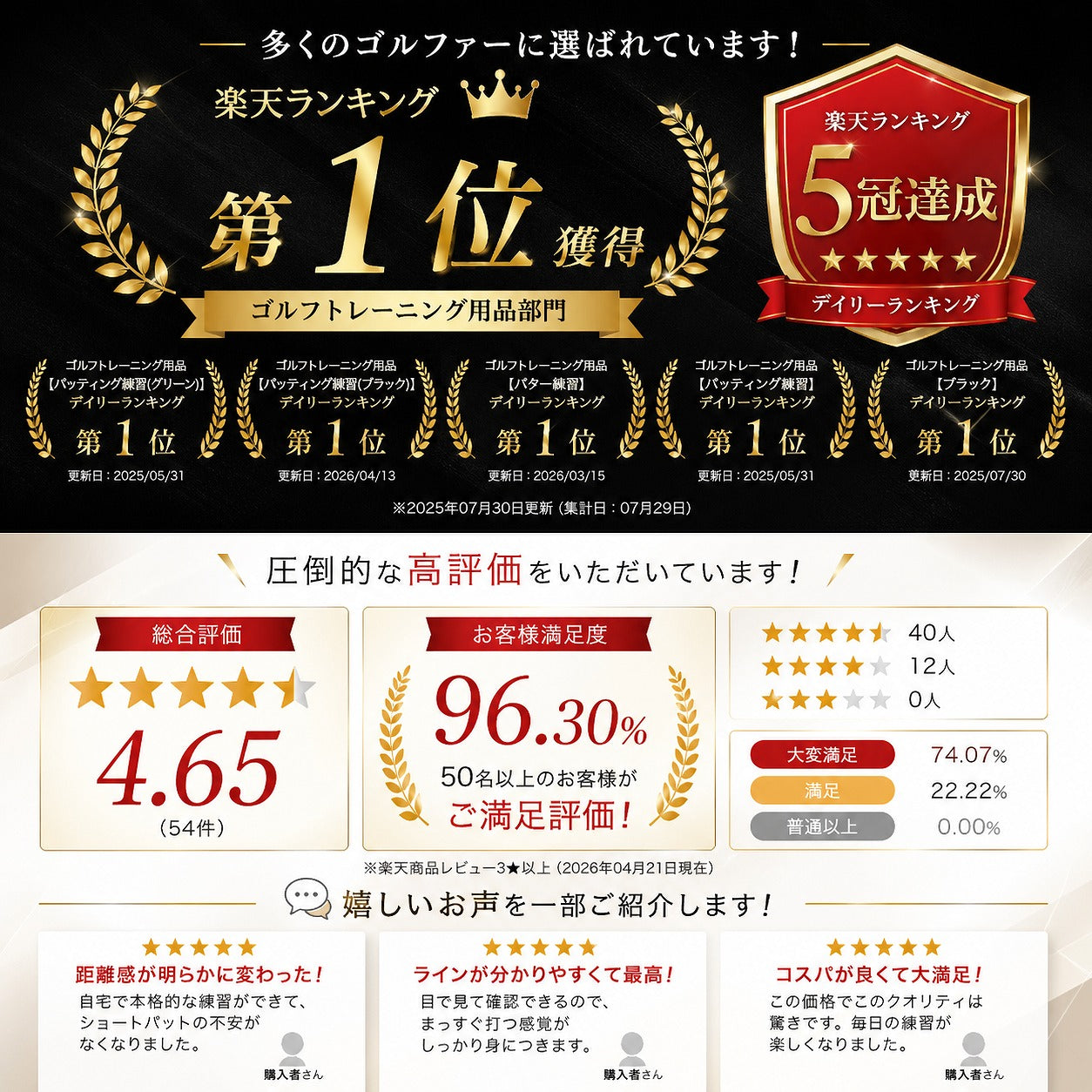 【6月下旬入荷】パターマット3点セット｜ブラックマット＋Tパッティング＋自動返球カップ | パーフェクトストローク