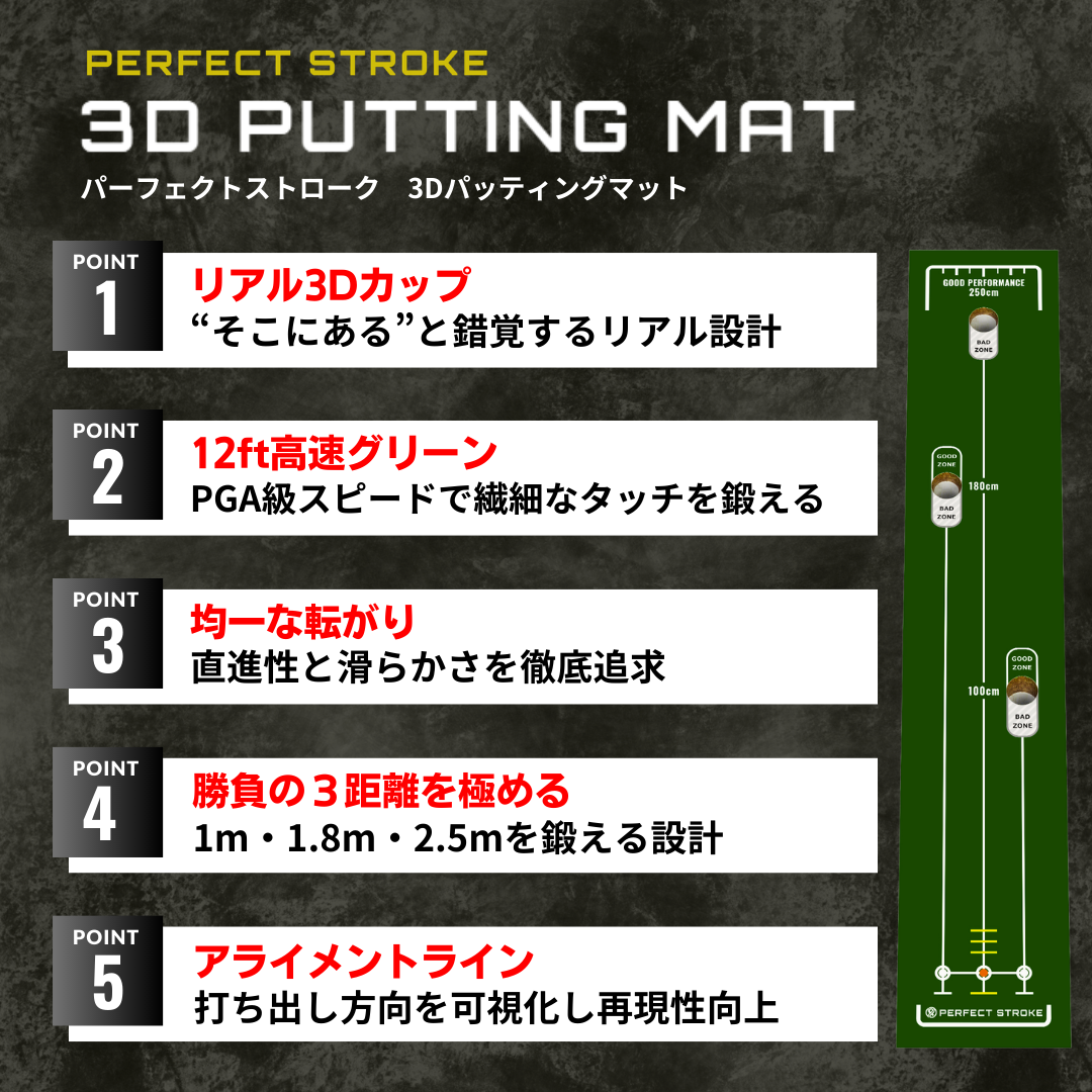 3Dパターマット|12ft高速グリーン×錯視カップ 自宅パター練習 3Dパターマット|12ft高速グリーン×錯視カップ 自宅パター練習