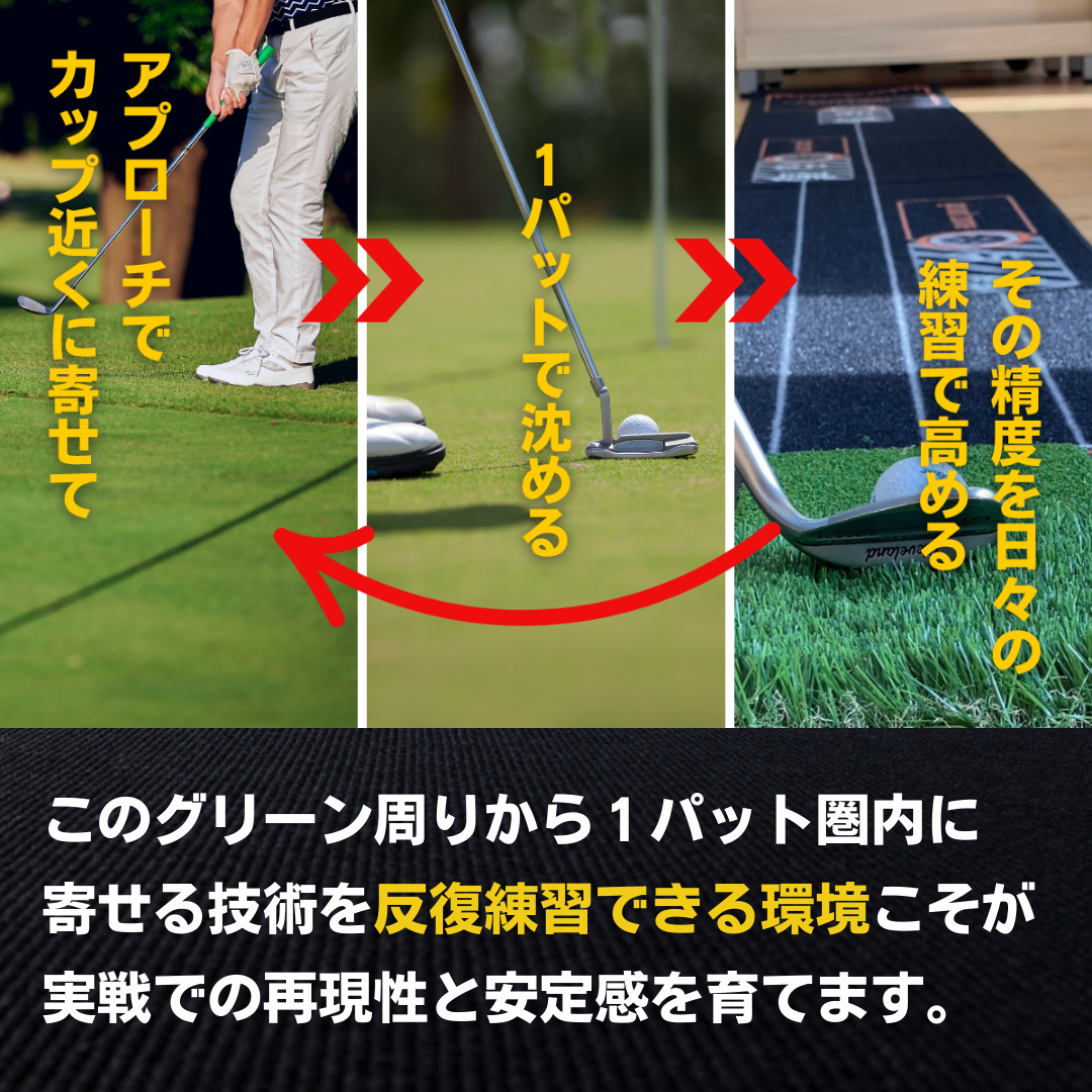 パーフェクトストローク 2Wayアプローチマット［練習用ウレタンボール付］