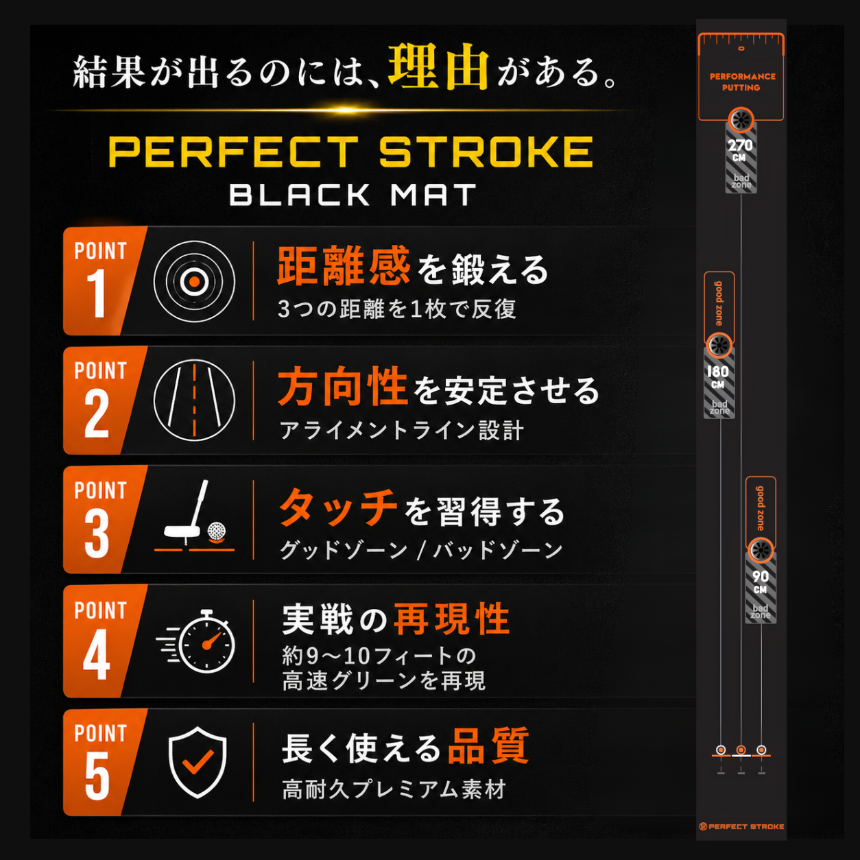 【6月下旬入荷】ブラックパターマット 90/180/270cm｜3距離対応 本格パター練習マット | パーフェクトストローク