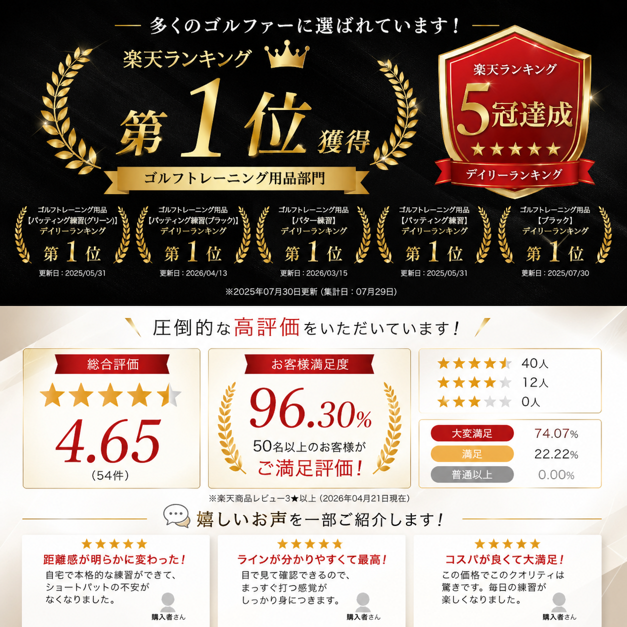【6月下旬入荷】ブラックパターマット 90/180/270cm｜3距離対応 本格パター練習マット | パーフェクトストローク