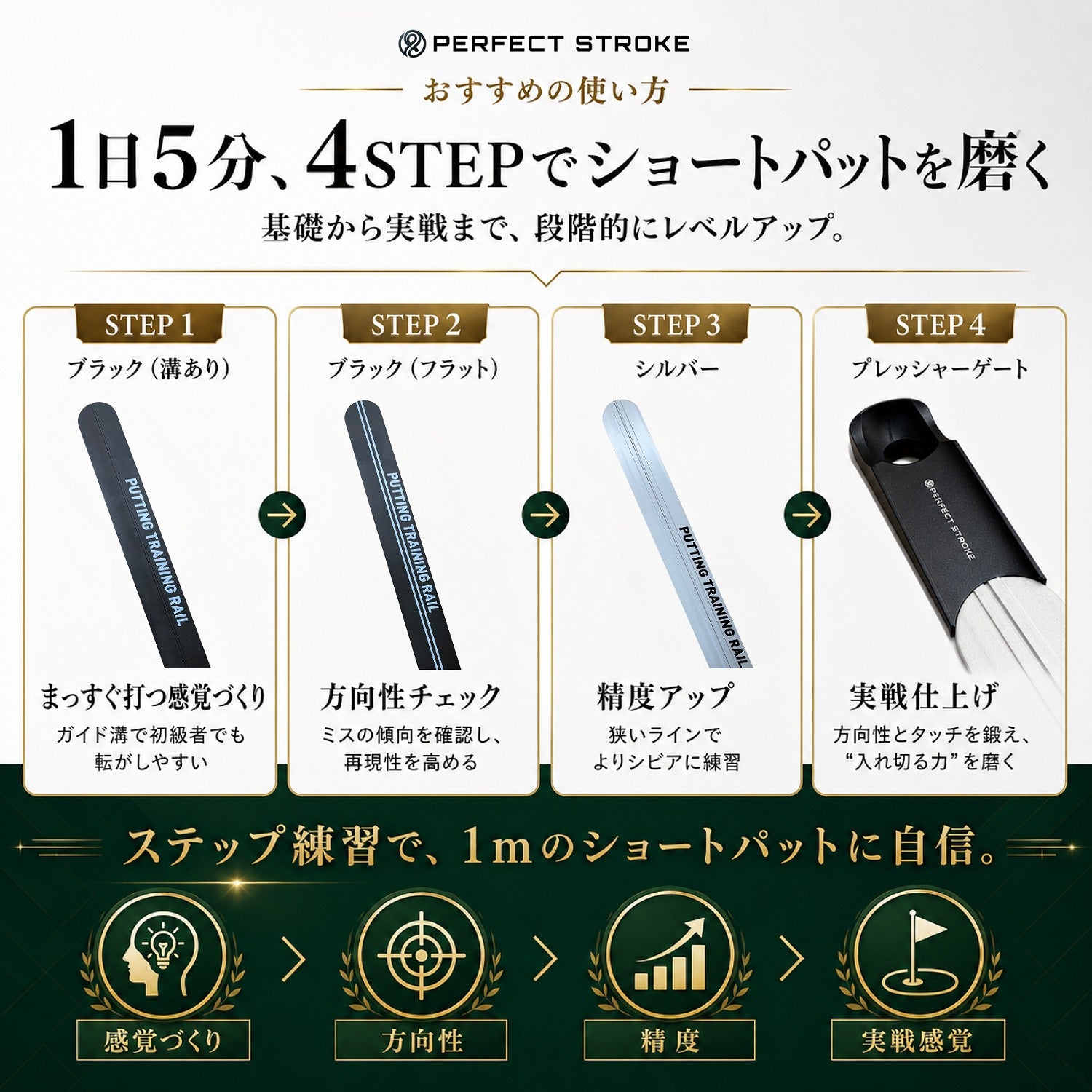 パッティングトレーニングレール 90cm｜方向性を矯正するゴルフパター